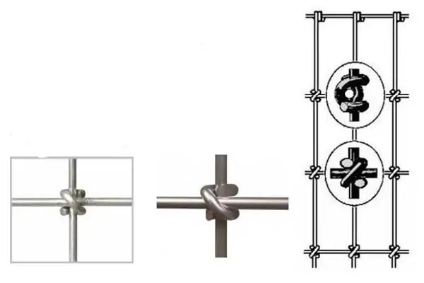 Square S Knot Forming, Illustrated from Both Front View and Rear View