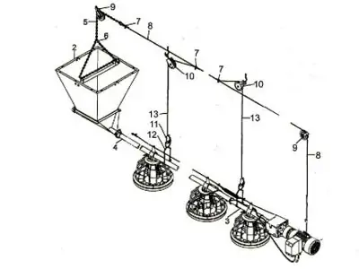 chicken feed system